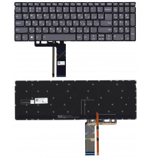 Клавиатура для ноутбука Lenovo ThinkBook 15-IIL 15-IML черная с подсветкой